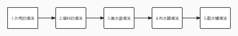 k6wl.jpg